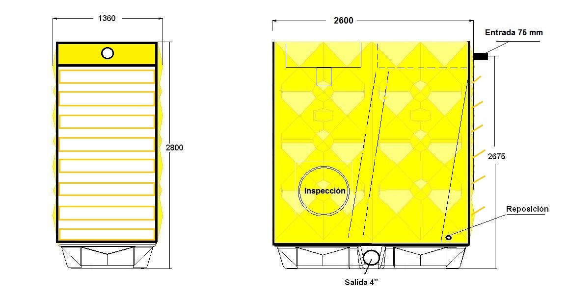 Enfriadora de aire forzado